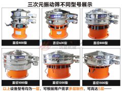 木粉旋振篩多少錢一臺(tái)？